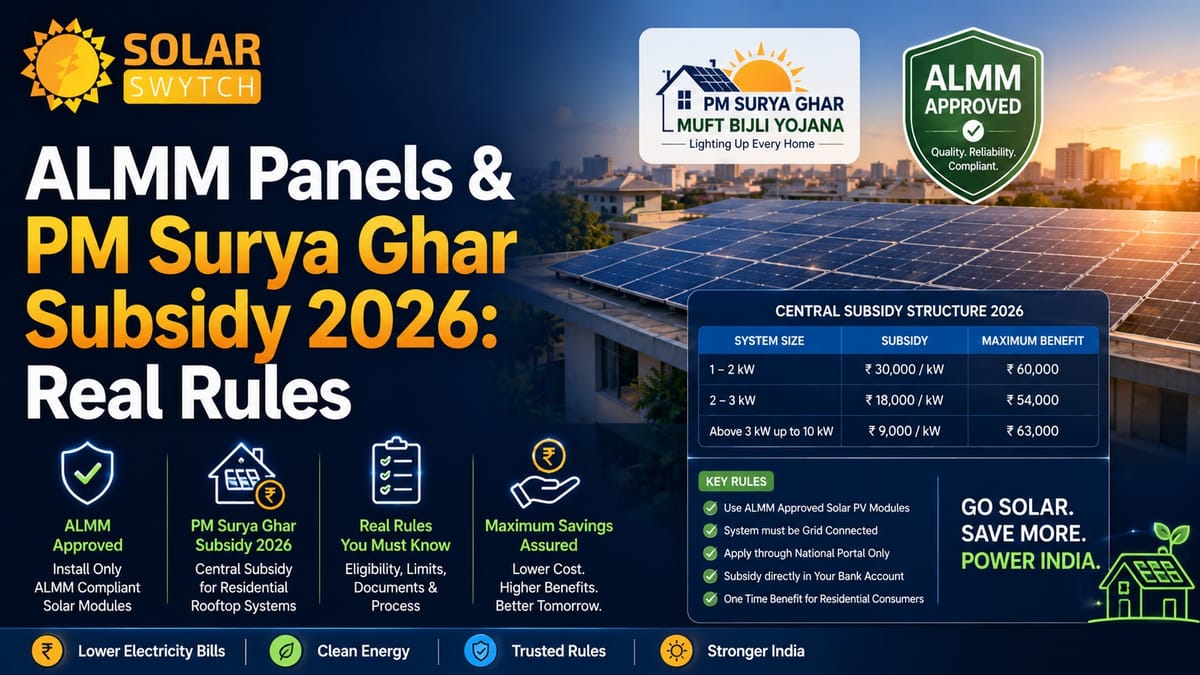 ALMM Panels & PM Surya Ghar Subsidy 2026: Real Rules — illustrated guide cover