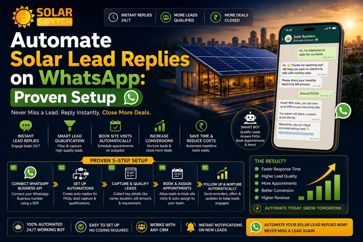 Automate Solar Lead Replies on WhatsApp: Proven Setup — illustrated guide cover
