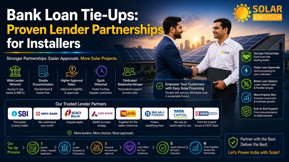 Bank Loan Tie-Ups: Proven Lender Partnerships for Installers — illustrated guide cover