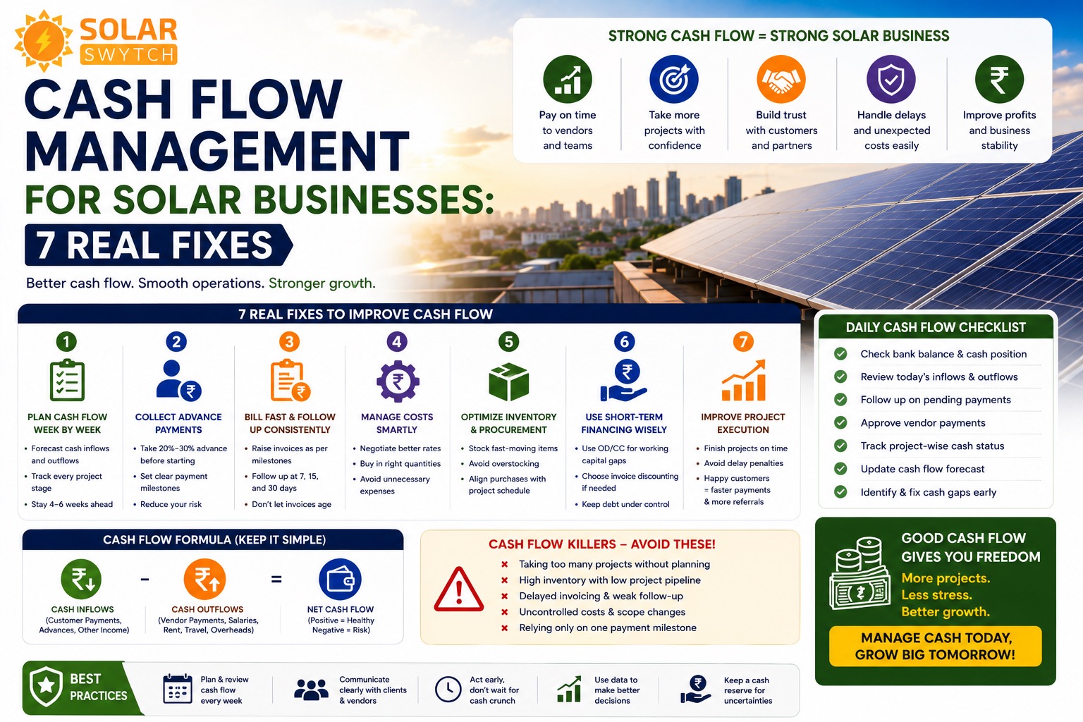 Cash Flow Management for Solar Businesses: 7 Real Fixes — illustrated guide cover