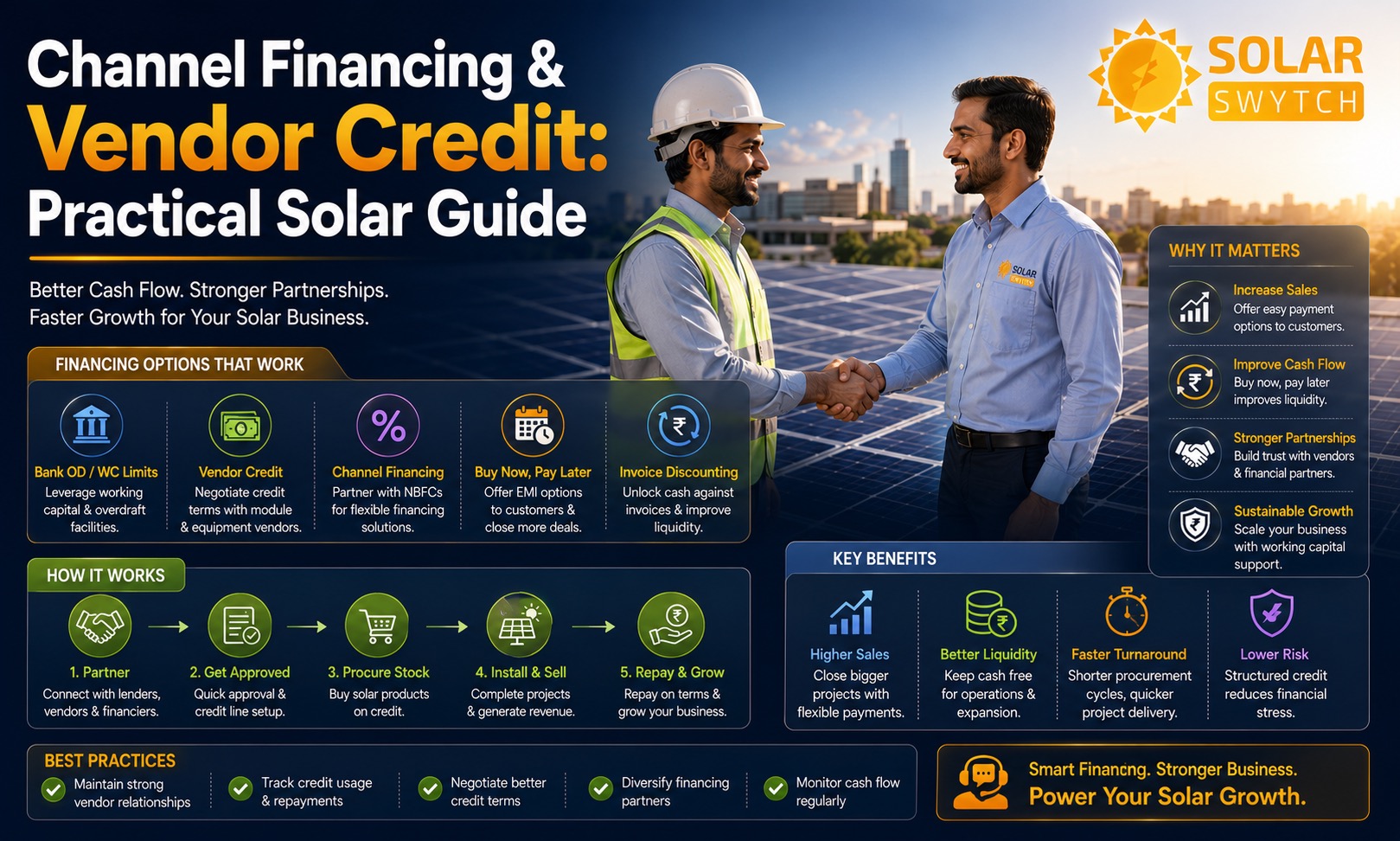 Channel Financing & Vendor Credit: Practical Solar Guide — illustrated guide cover