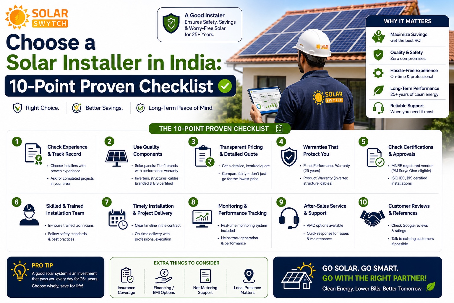 Choose a Solar Installer in India: 10-Point Proven Checklist — illustrated guide cover
