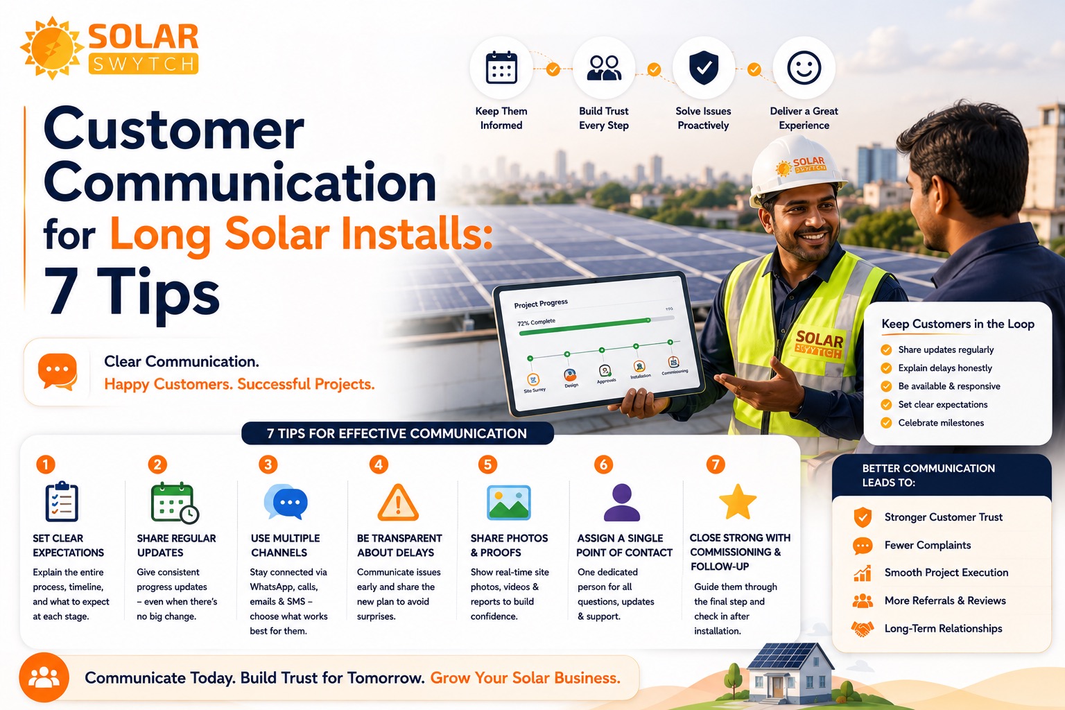 Customer Communication for Long Solar Installs: 7 Tips — illustrated guide cover