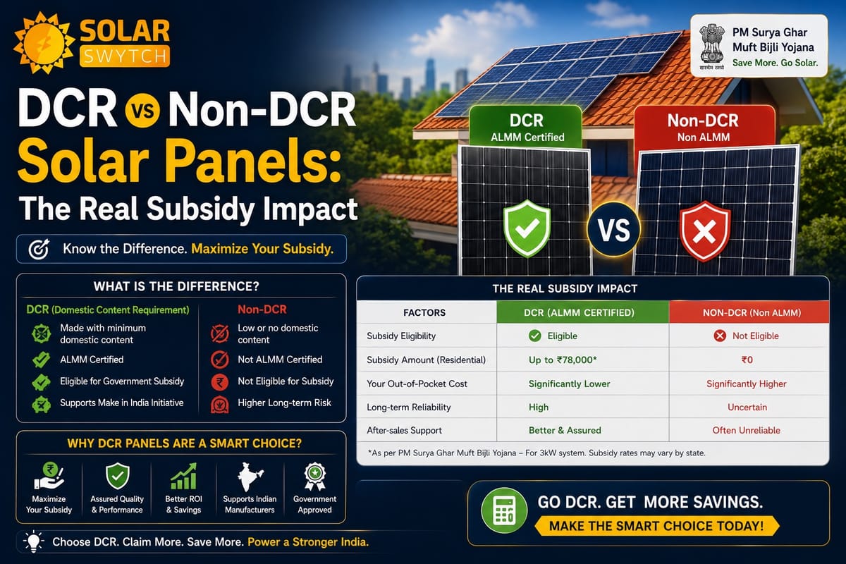 DCR vs Non-DCR Solar Panels: The Real Subsidy Impact — illustrated guide cover
