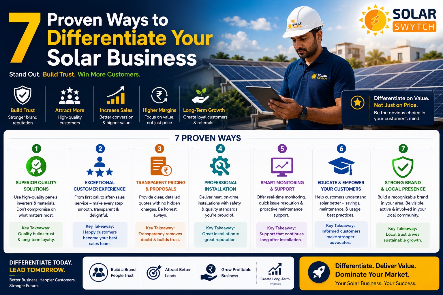 7 Proven Ways to Differentiate Your Solar Business — illustrated guide cover