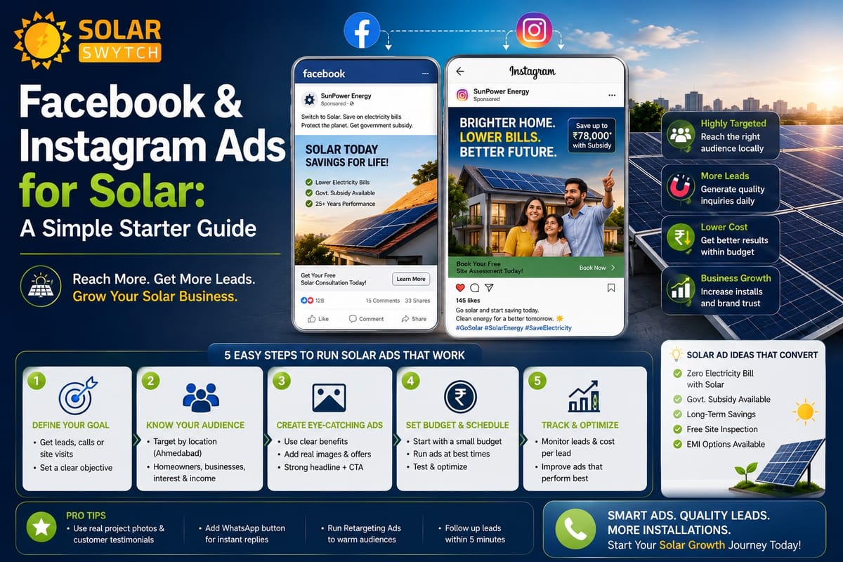 Facebook & Instagram Ads for Solar: A Simple Starter Guide — illustrated guide cover