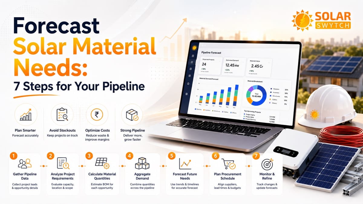 Forecast Solar Material Needs: 7 Steps for Your Pipeline — illustrated guide cover