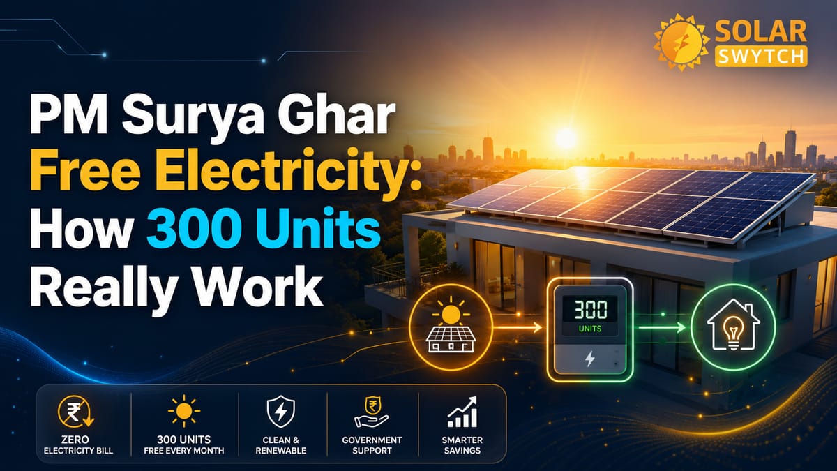 PM Surya Ghar Free Electricity: How 300 Units Really Work — illustrated guide cover