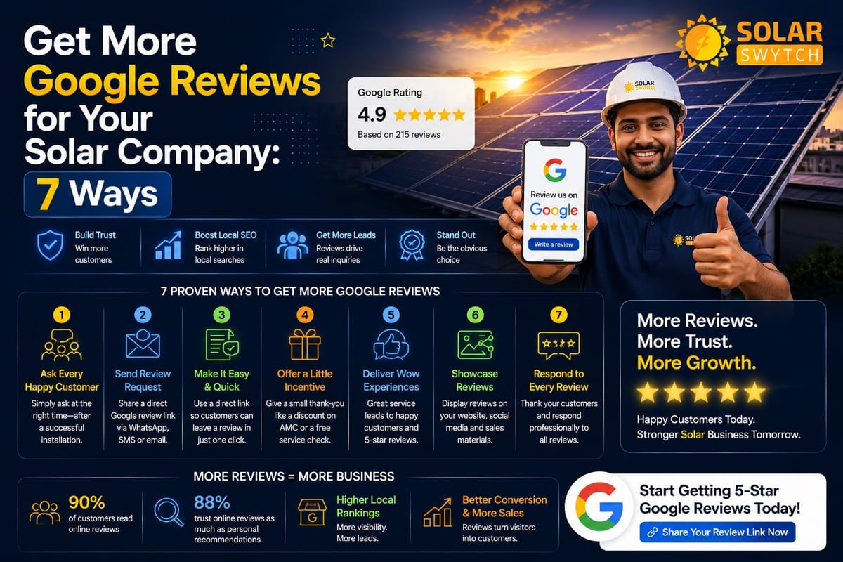 Get More Google Reviews for Your Solar Company: 7 Ways — illustrated guide cover