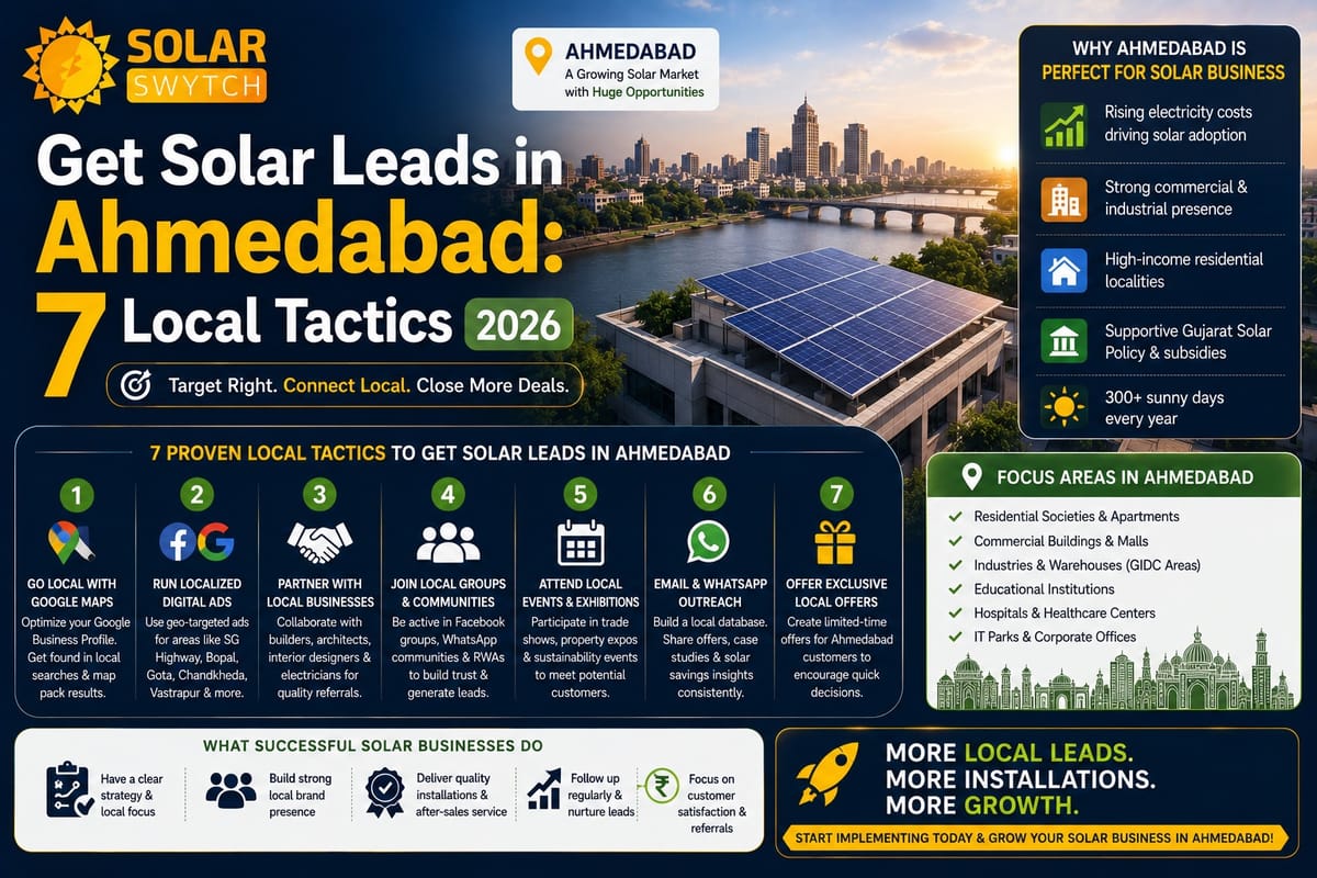 Get Solar Leads in Ahmedabad: 7 Local Tactics 2026 — illustrated guide cover