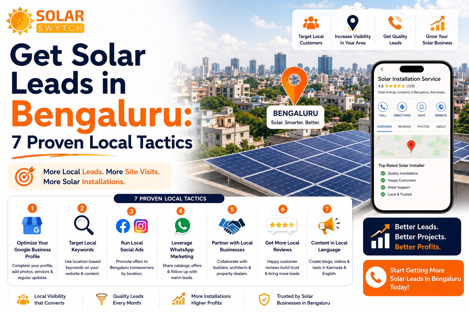 Get Solar Leads in Bengaluru: 7 Proven Local Tactics — illustrated guide cover