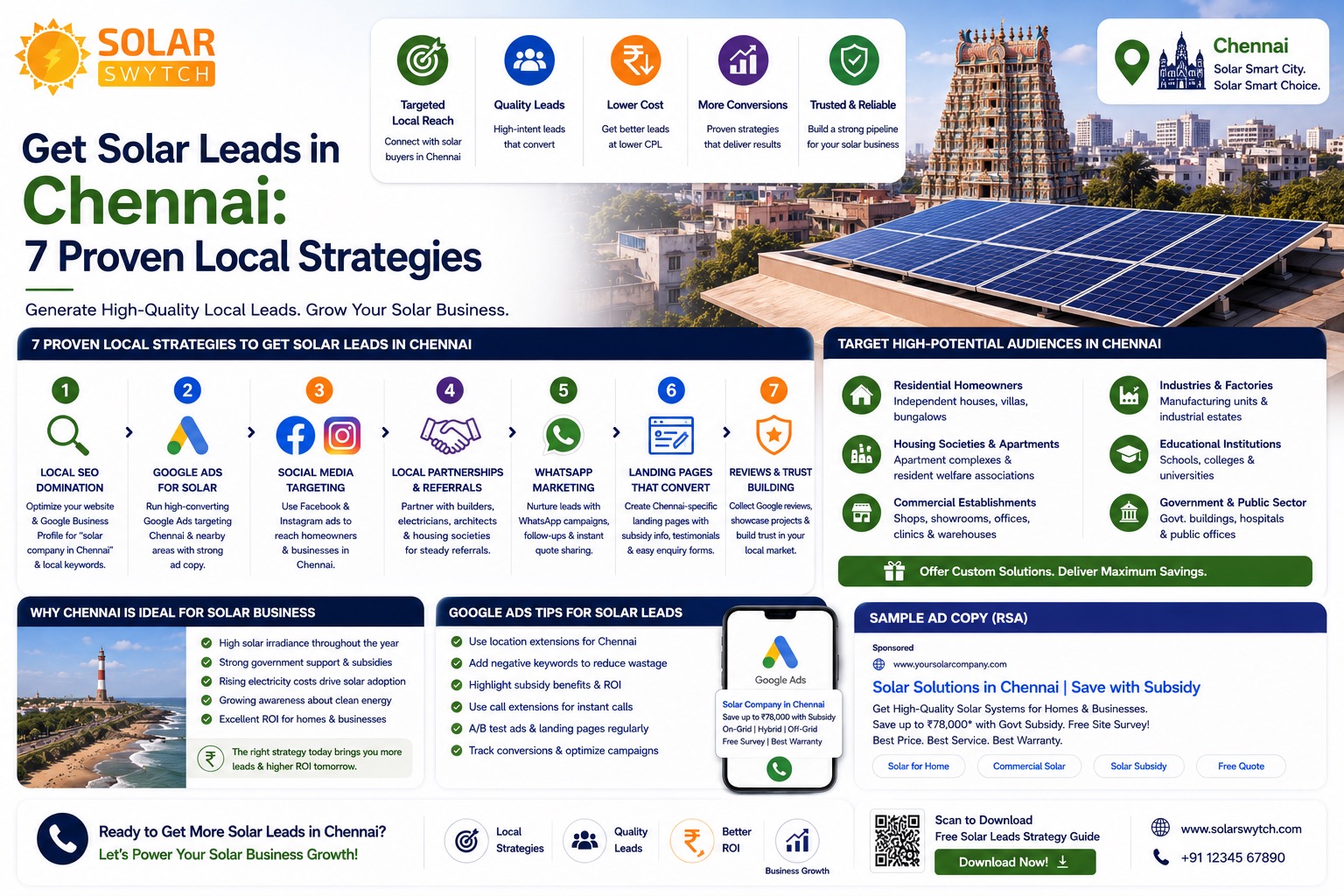 Get Solar Leads in Chennai: 7 Proven Local Strategies — illustrated guide cover