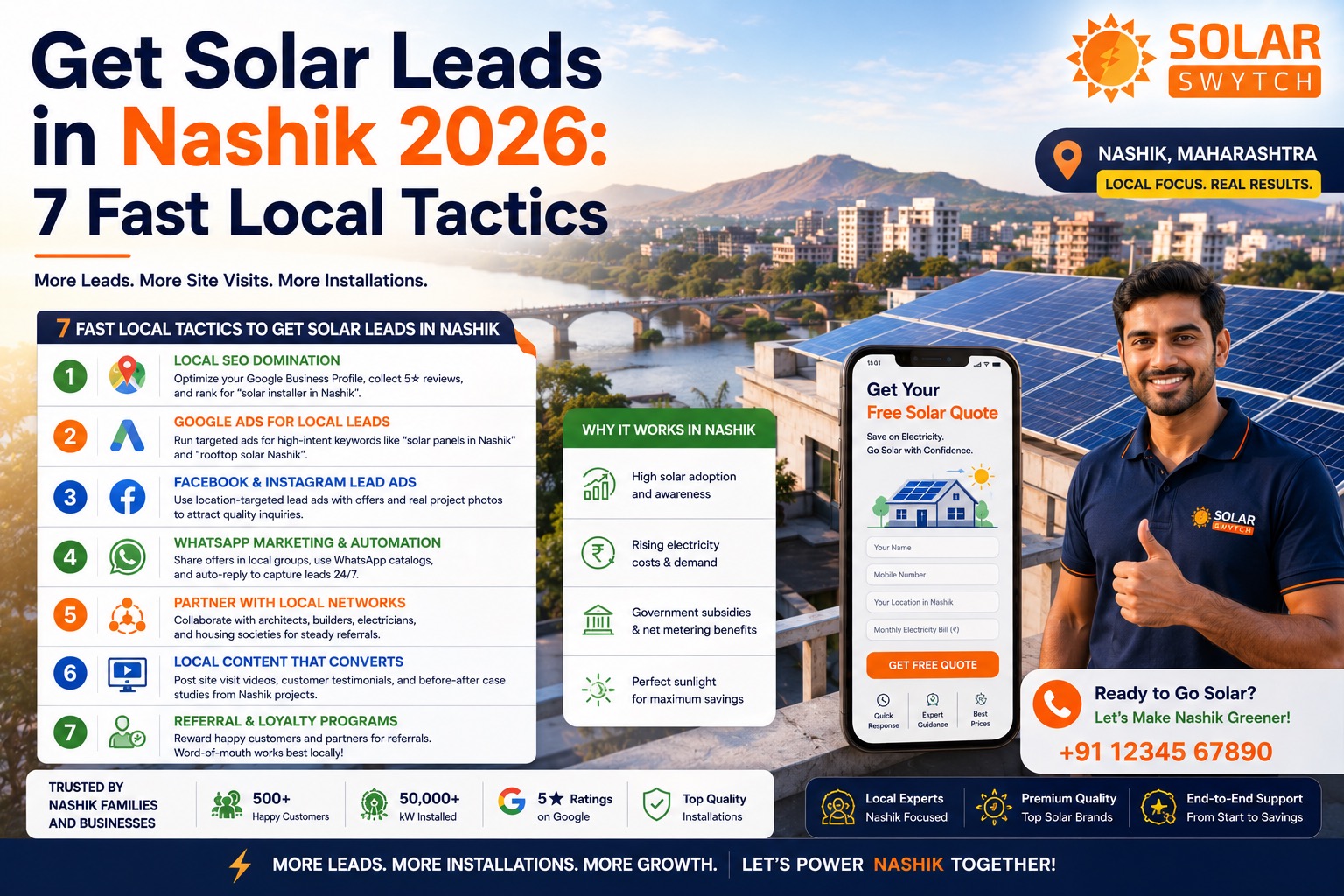 Get Solar Leads in Nashik 2026: 7 Fast Local Tactics — illustrated guide cover