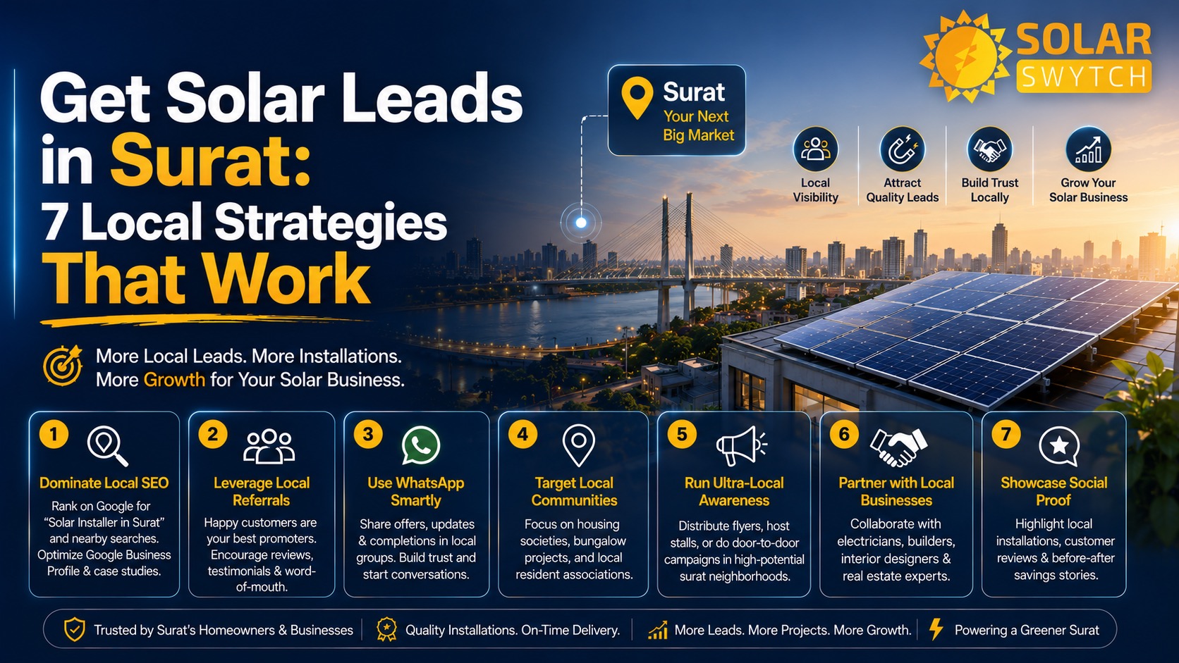 Get Solar Leads in Surat: 7 Local Strategies That Work — illustrated guide cover
