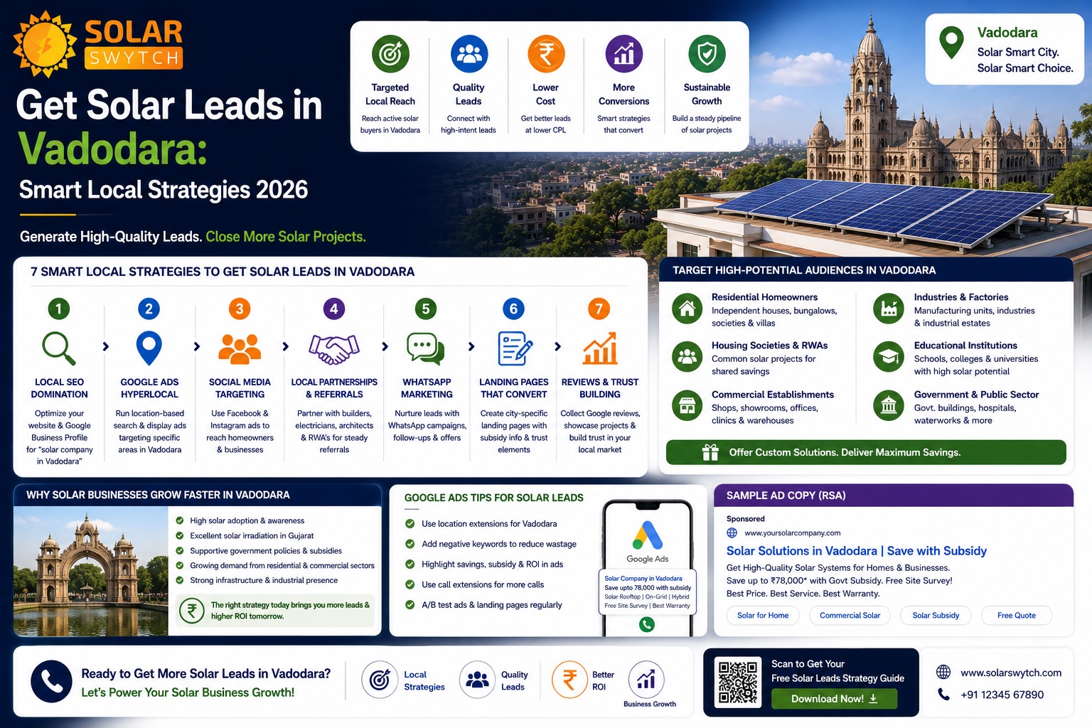 Get Solar Leads in Vadodara: Smart Local Strategies 2026 — illustrated guide cover