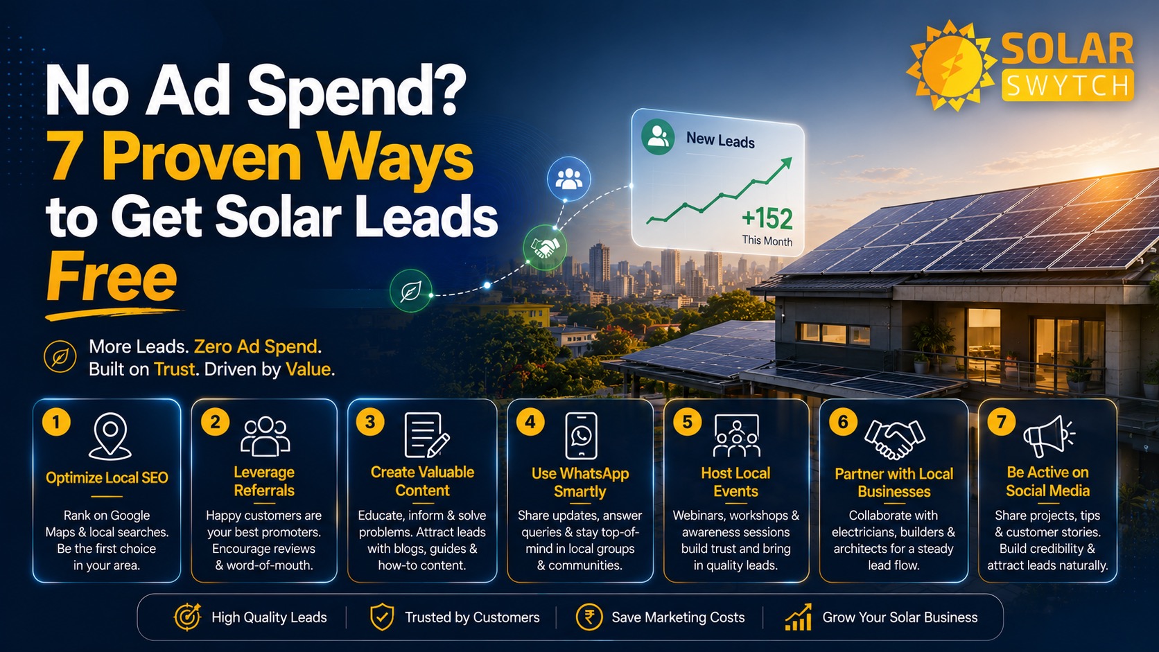 No Ad Spend? 7 Proven Ways to Get Solar Leads Free — illustrated guide cover