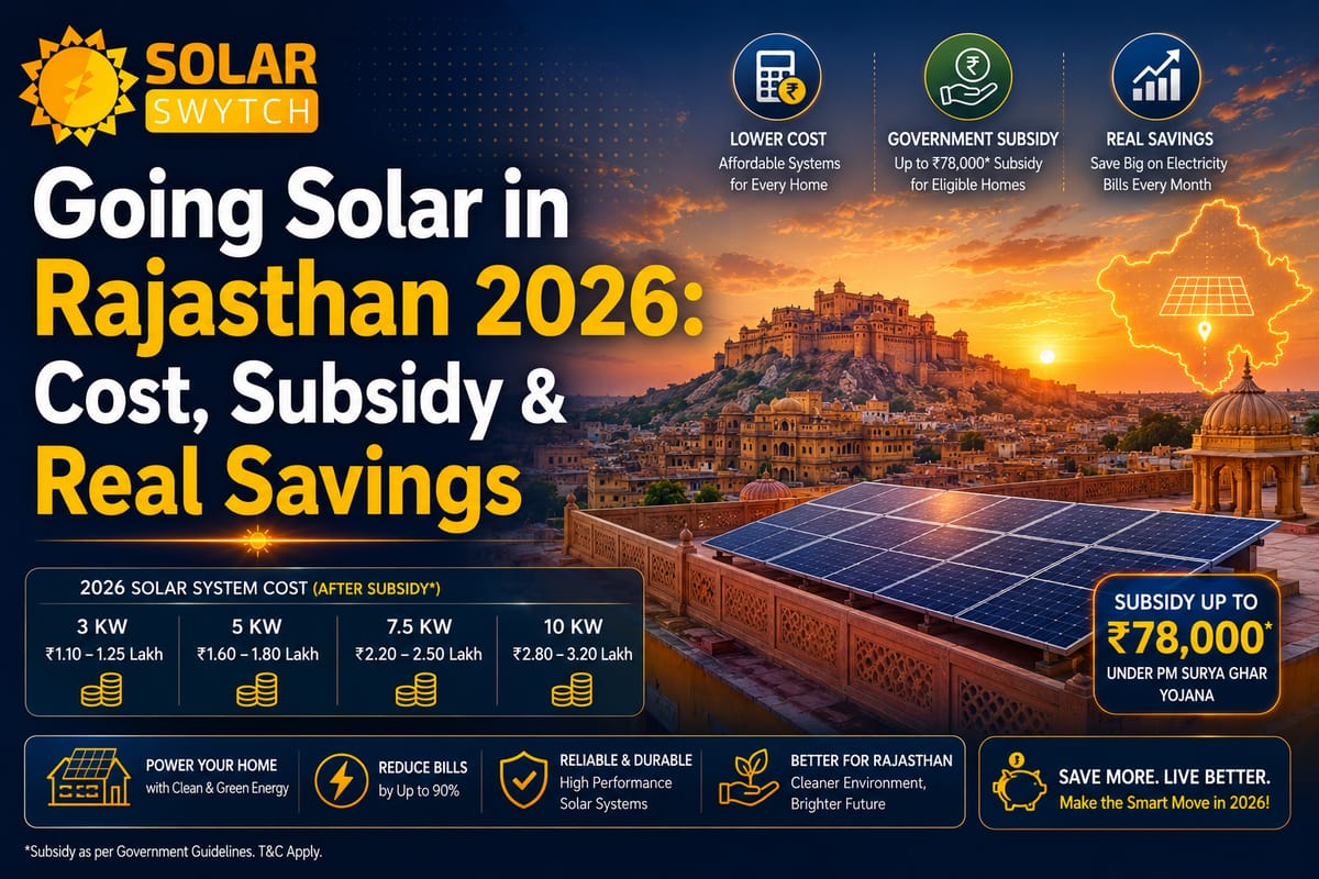 Going Solar in Rajasthan 2026: Cost, Subsidy & Real Savings — illustrated guide cover