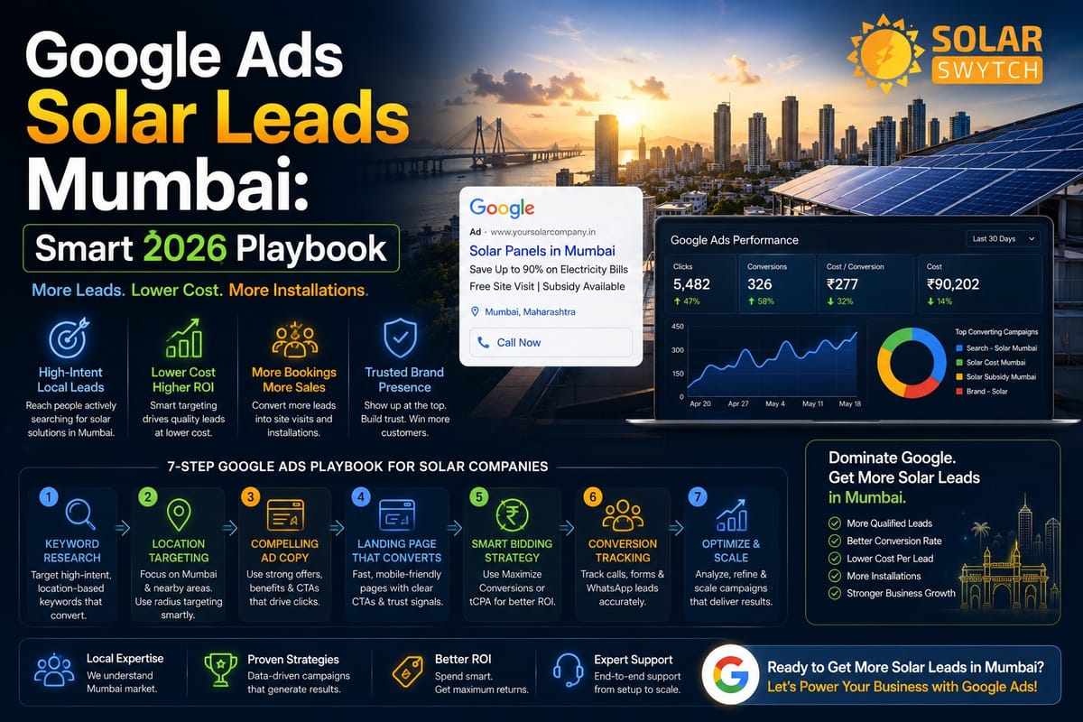 Google Ads Solar Leads Mumbai: Smart 2026 Playbook — illustrated guide cover