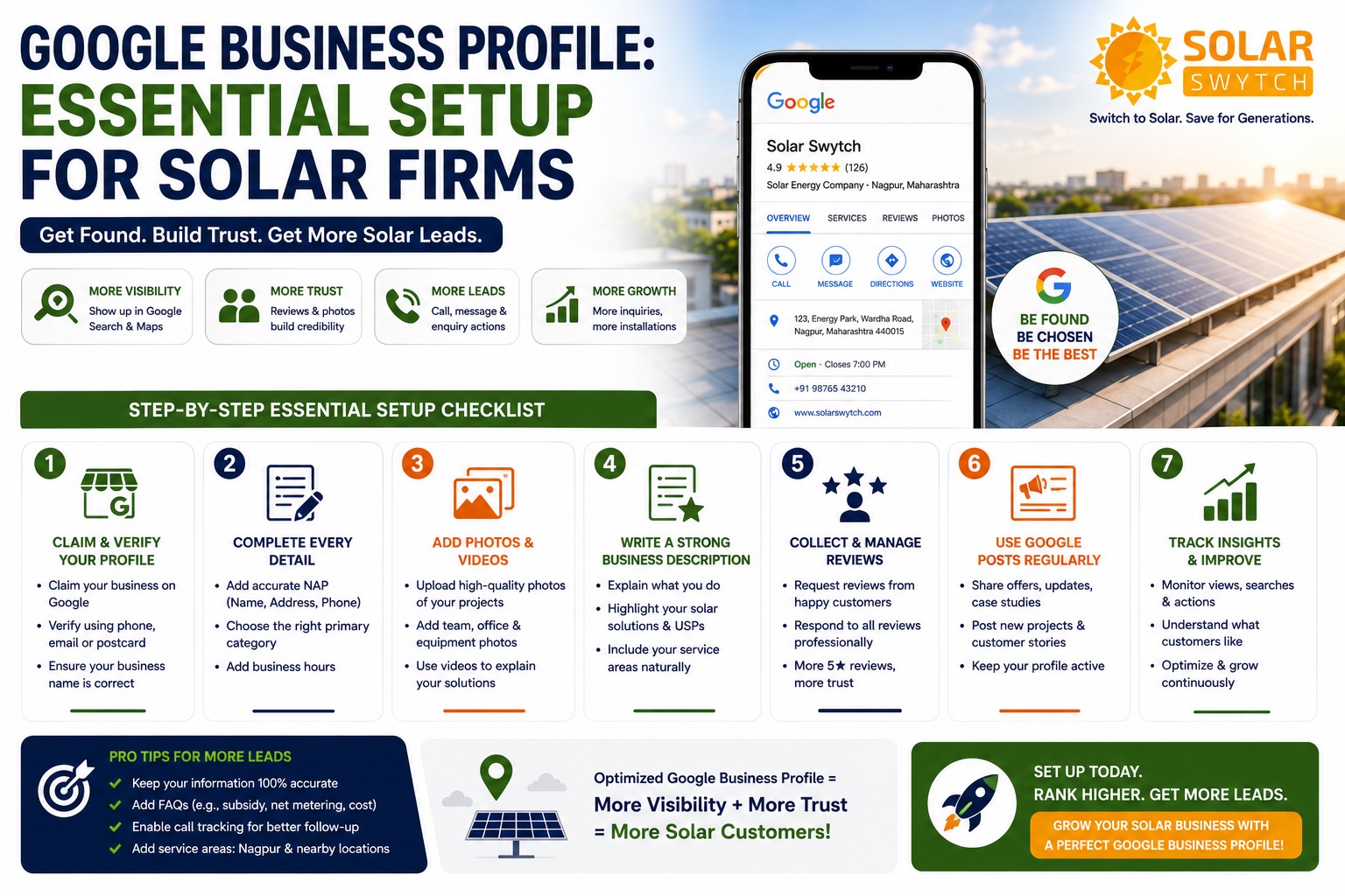 Google Business Profile: Essential Setup for Solar Firms — illustrated guide cover