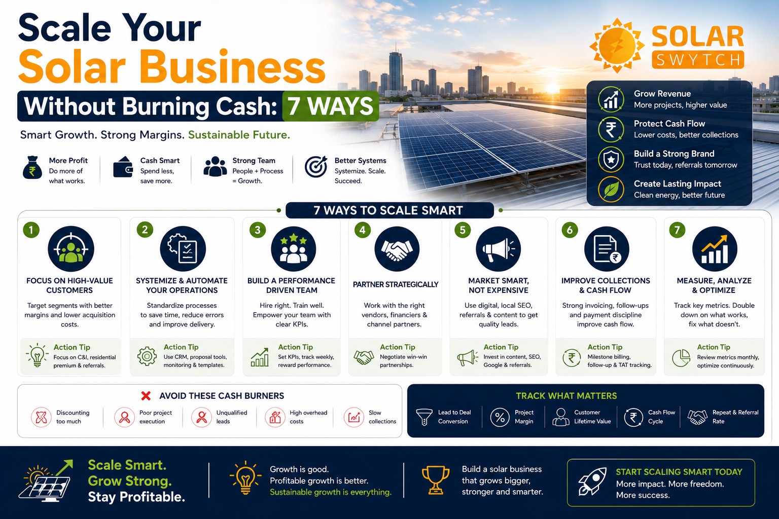 Scale Your Solar Business Without Burning Cash: 7 Ways — illustrated guide cover