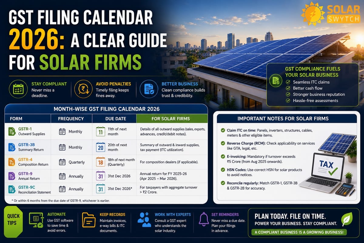 GST Filing Calendar 2026: A Clear Guide for Solar Firms — illustrated guide cover