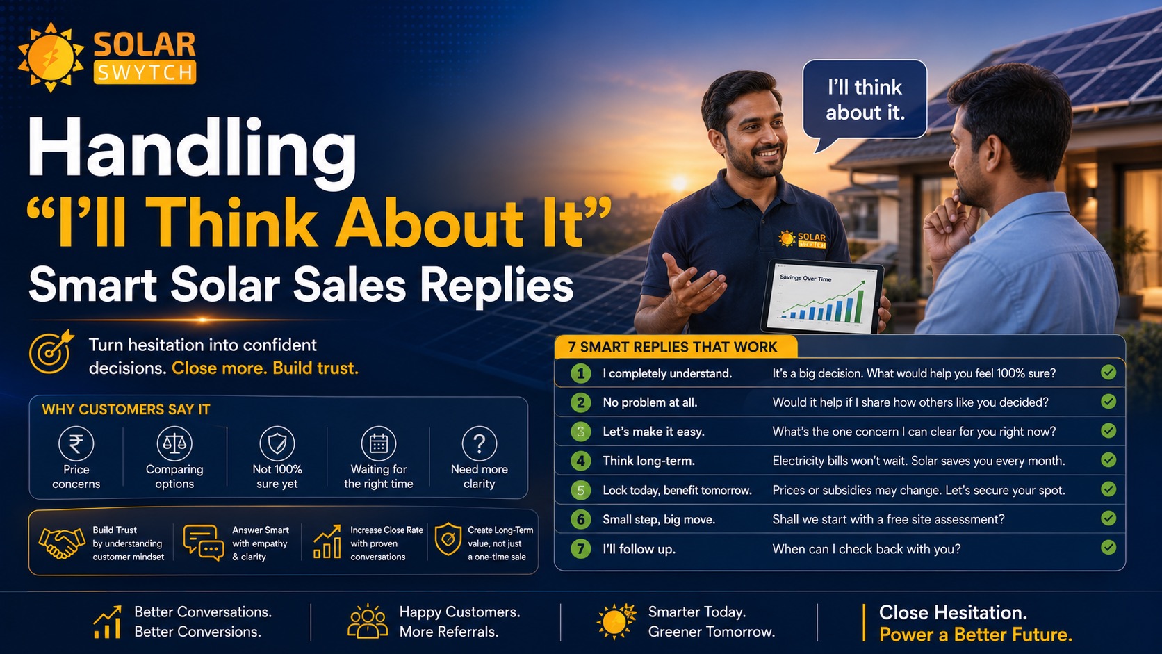 Handling 'I'll Think About It': Smart Solar Sales Replies — illustrated guide cover