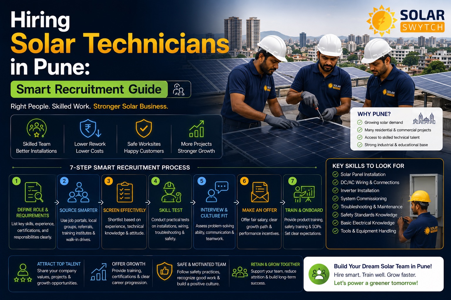 Hiring Solar Technicians in Pune: Smart Recruitment Guide — illustrated guide cover