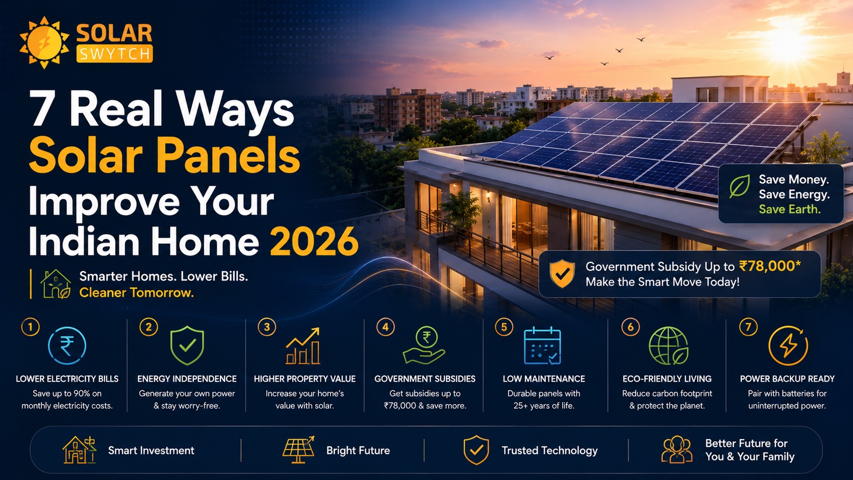 7 Real Ways Solar Panels Improve Your Indian Home 2026 — illustrated guide cover