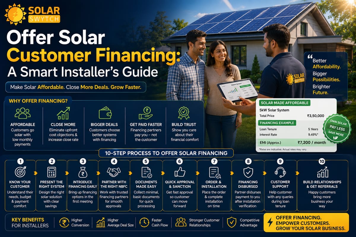 Offer Solar Customer Financing: A Smart Installer's Guide — illustrated guide cover