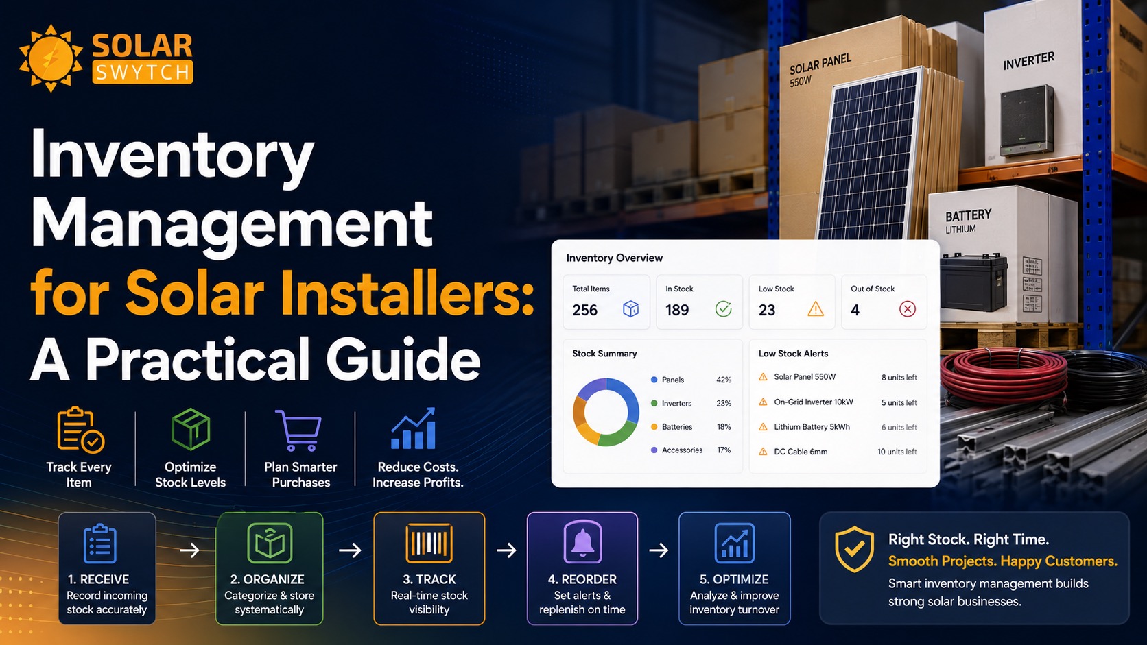 Inventory Management for Solar Installers: A Practical Guide — illustrated guide cover