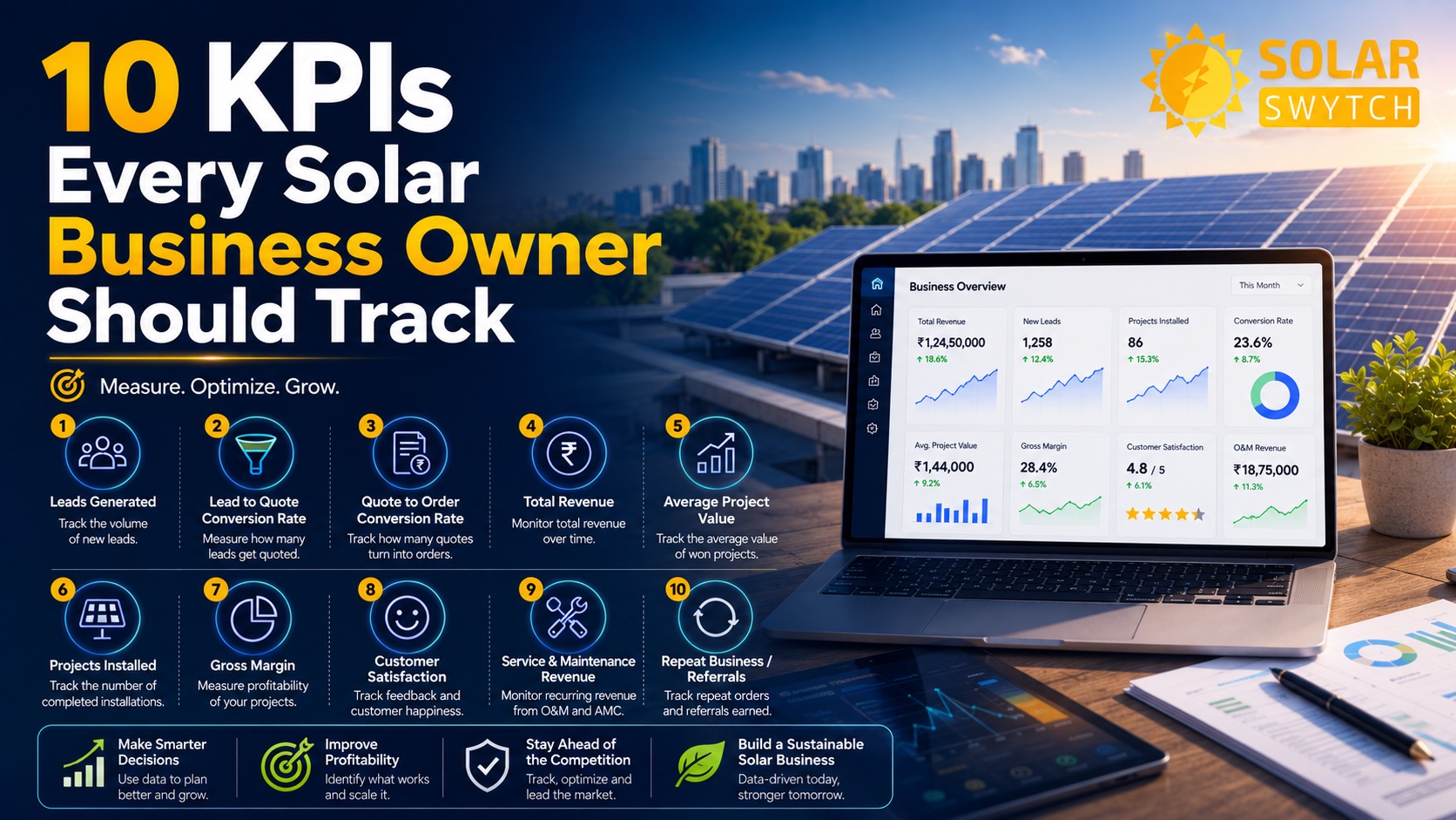 10 KPIs Every Solar Business Owner Should Track — illustrated guide cover