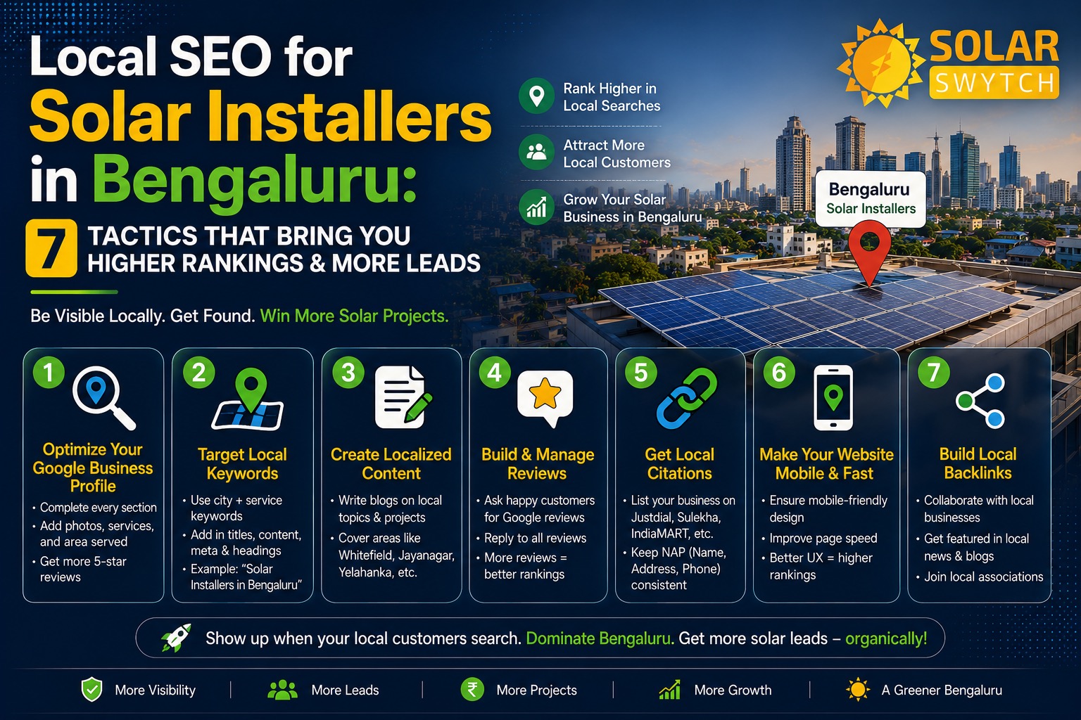Local SEO for Solar Installers in Bengaluru: 7 Tactics — illustrated guide cover