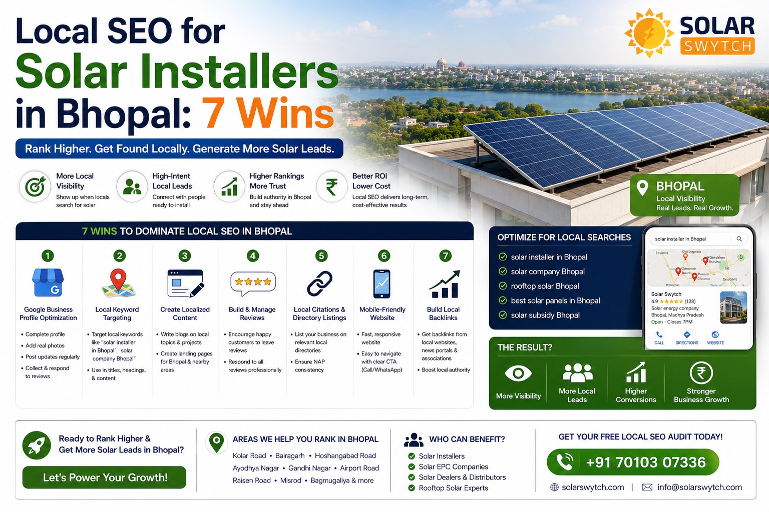 Local SEO for Solar Installers in Bhopal: 7 Wins — illustrated guide cover