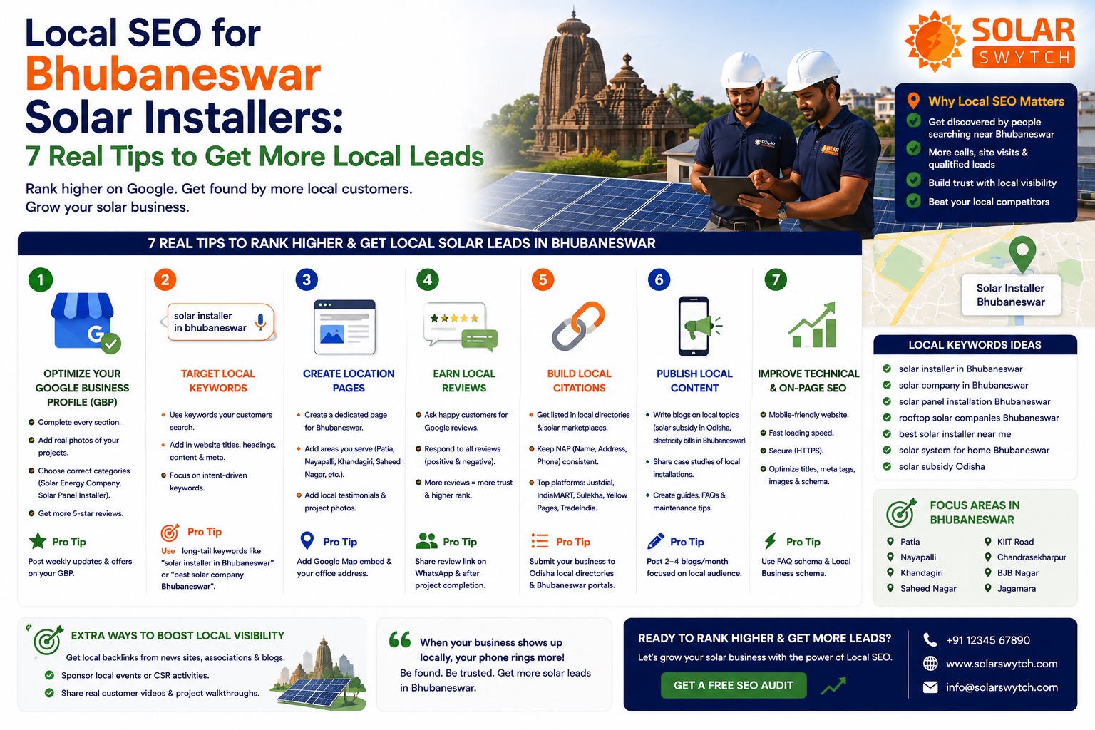 Local SEO for Bhubaneswar Solar Installers: 7 Real Tips — illustrated guide cover
