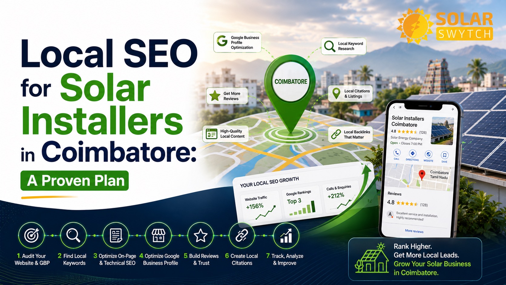 Local SEO for Solar Installers in Coimbatore: A Proven Plan — illustrated guide cover