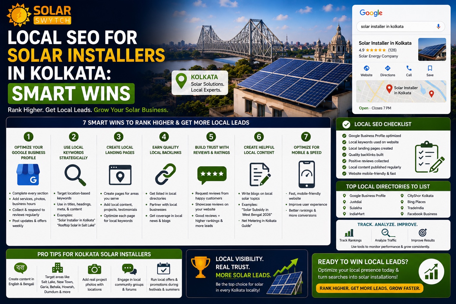 Local SEO for Solar Installers in Kolkata: Smart Wins — illustrated guide cover
