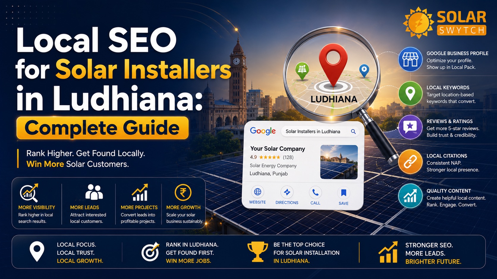 Local SEO for Solar Installers in Ludhiana: Complete Guide — illustrated guide cover