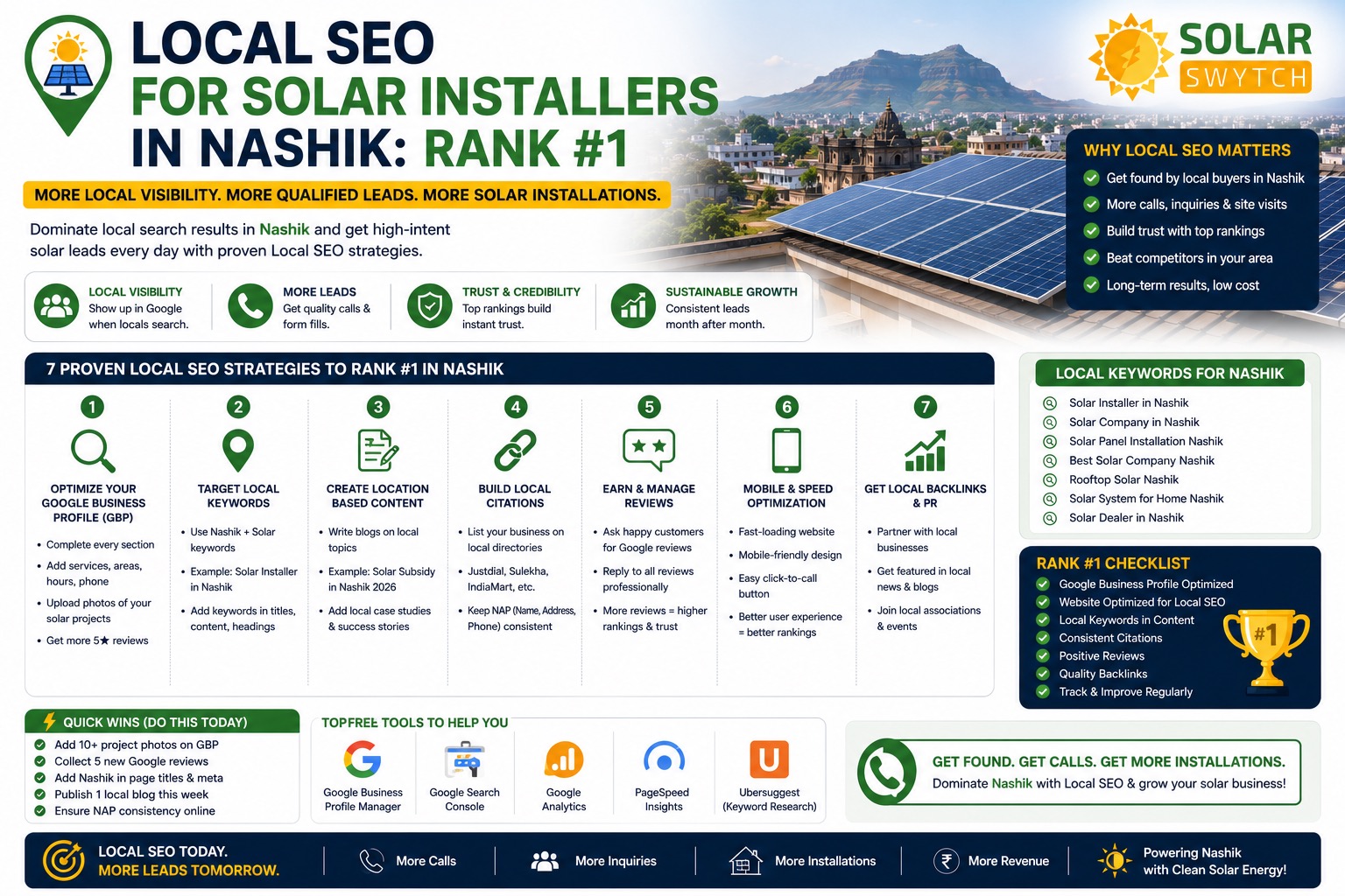 Local SEO for Solar Installers in Nashik: Rank #1 — illustrated guide cover