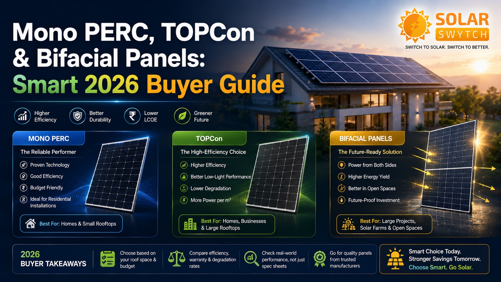 Mono PERC, TOPCon & Bifacial Panels: Smart 2026 Buyer Guide — illustrated guide cover