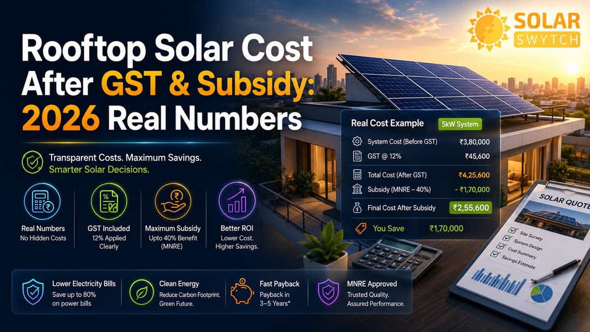 Rooftop Solar Cost After GST & Subsidy: 2026 Real Numbers — illustrated guide cover