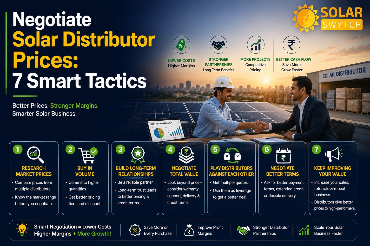 Negotiate Solar Distributor Prices: 7 Smart Tactics — illustrated guide cover