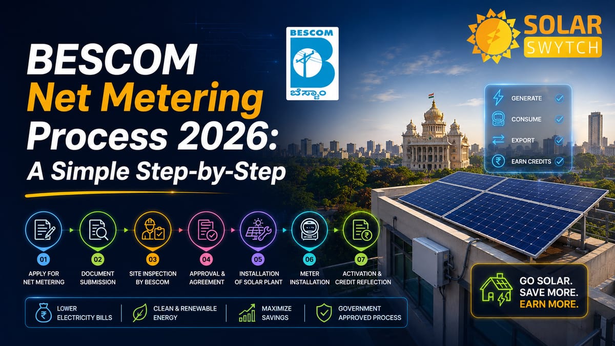 BESCOM Net Metering Process 2026: A Simple Step-by-Step — illustrated guide cover