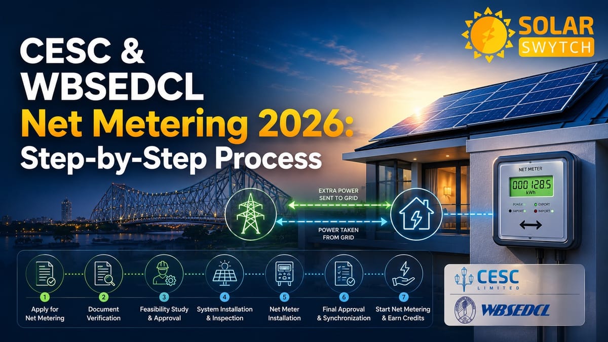 CESC & WBSEDCL Net Metering 2026: Step-by-Step Process — illustrated guide cover