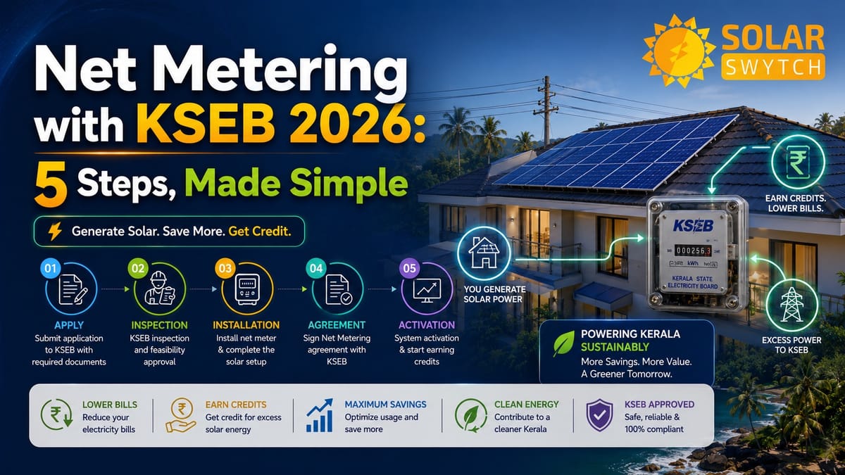 Net Metering with KSEB 2026: 5 Steps, Made Simple — illustrated guide cover