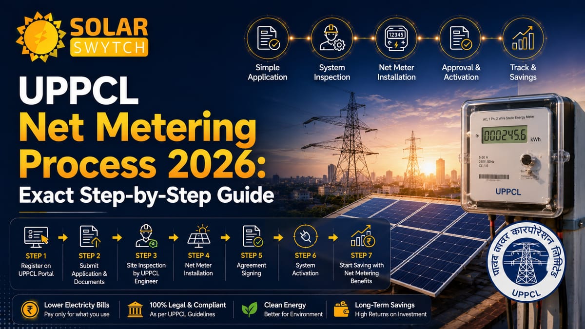 UPPCL Net Metering Process 2026: Exact Step-by-Step Guide — illustrated guide cover