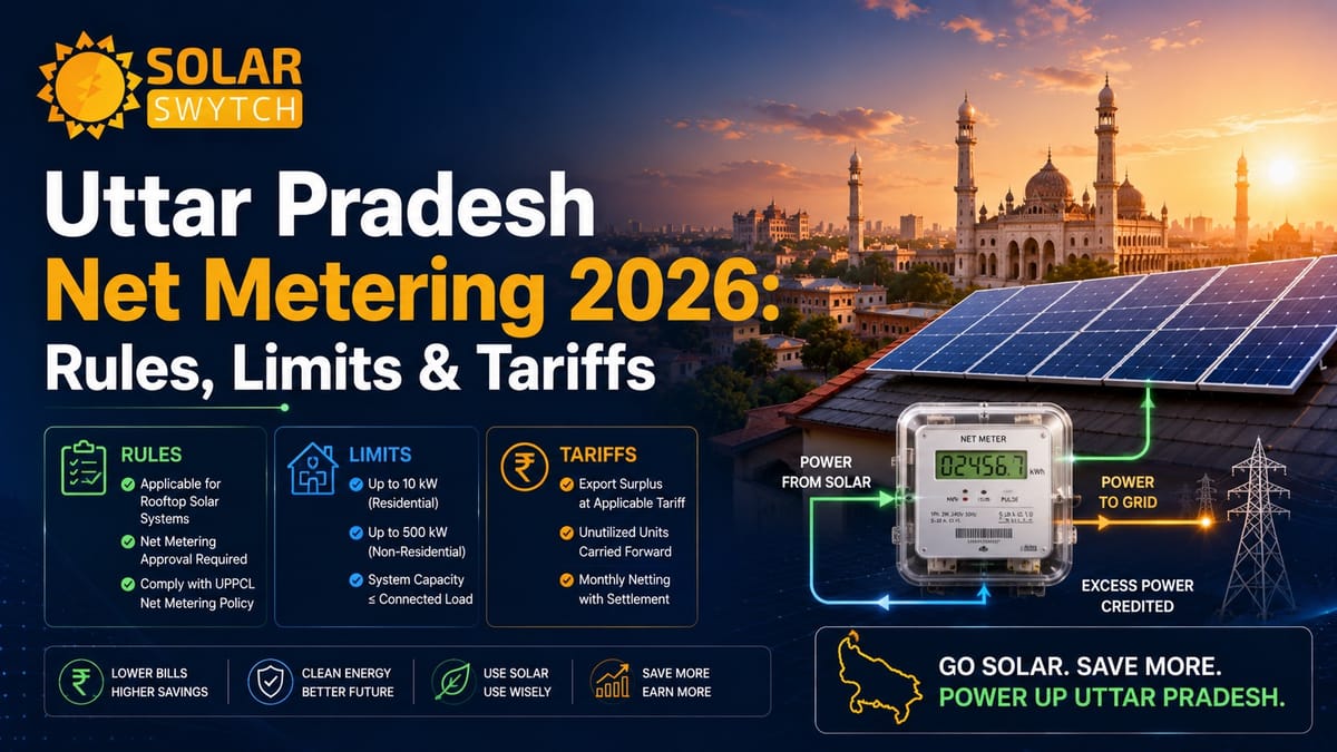 Uttar Pradesh Net Metering 2026: Rules, Limits & Tariffs — illustrated guide cover