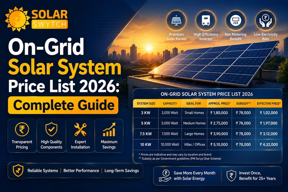 On-Grid Solar System Price List 2026: Complete Guide — illustrated guide cover