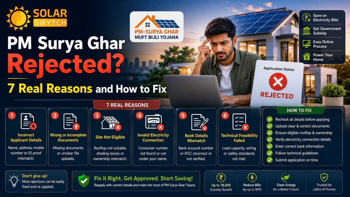 PM Surya Ghar Rejected? 7 Real Reasons and How to Fix — illustrated guide cover