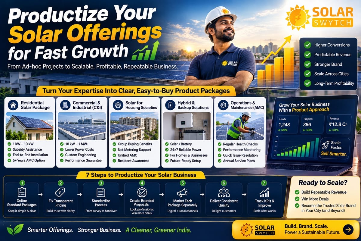Productize Your Solar Offerings for Fast Growth — illustrated guide cover