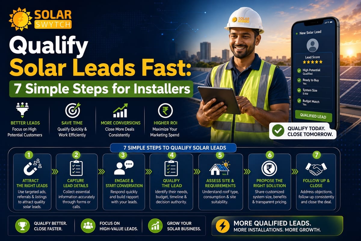 Qualify Solar Leads Fast: 7 Simple Steps for Installers — illustrated guide cover